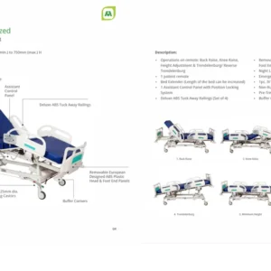 Electric 5 function ICCU Bed Motorized - Image 3